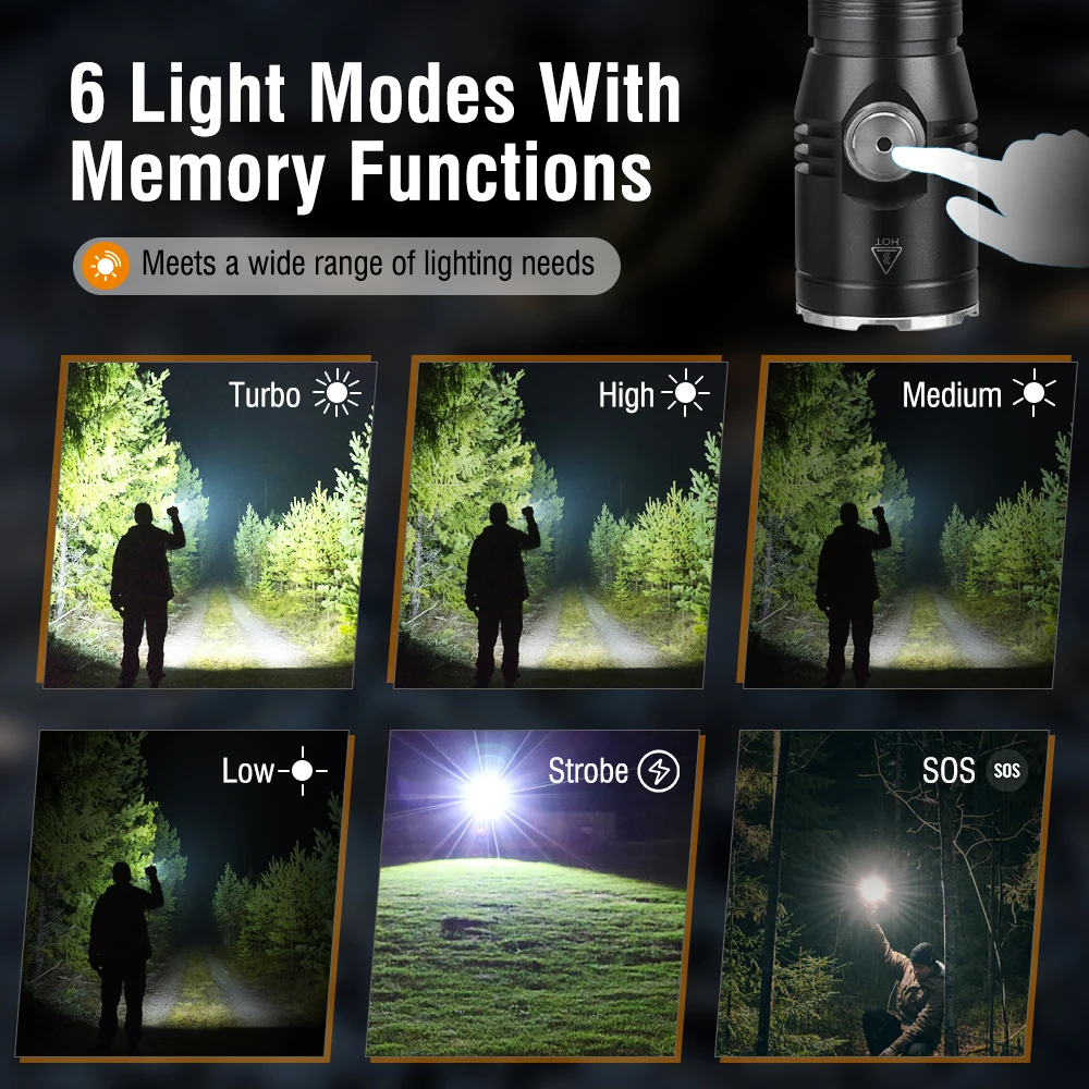 BORUiT ET15 EDC Flashlight Ult - مراجعة Outdoor Camping And Fishing وسعره