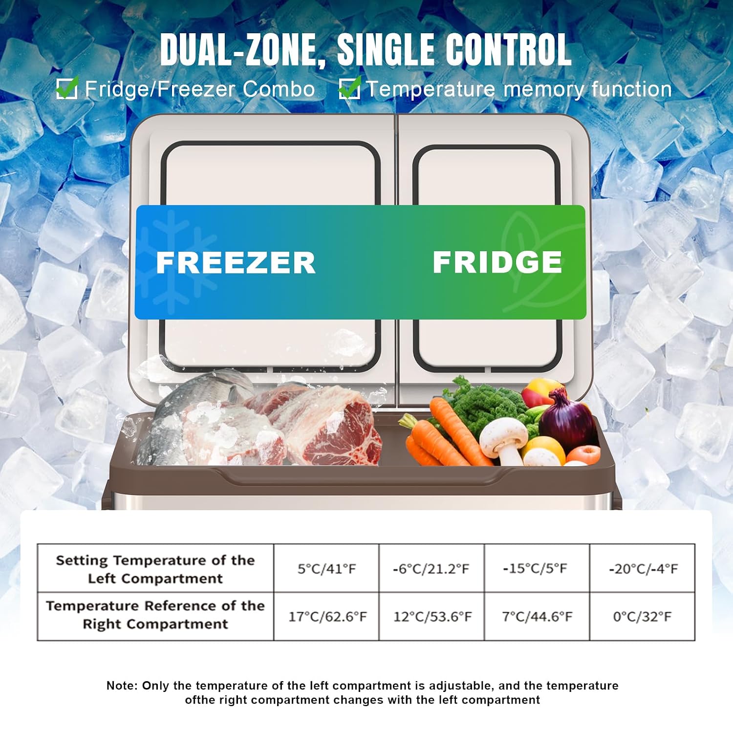 Portable Car Refrigerator 33 Q - مراجعة Outdoor Camping Zone وسعره