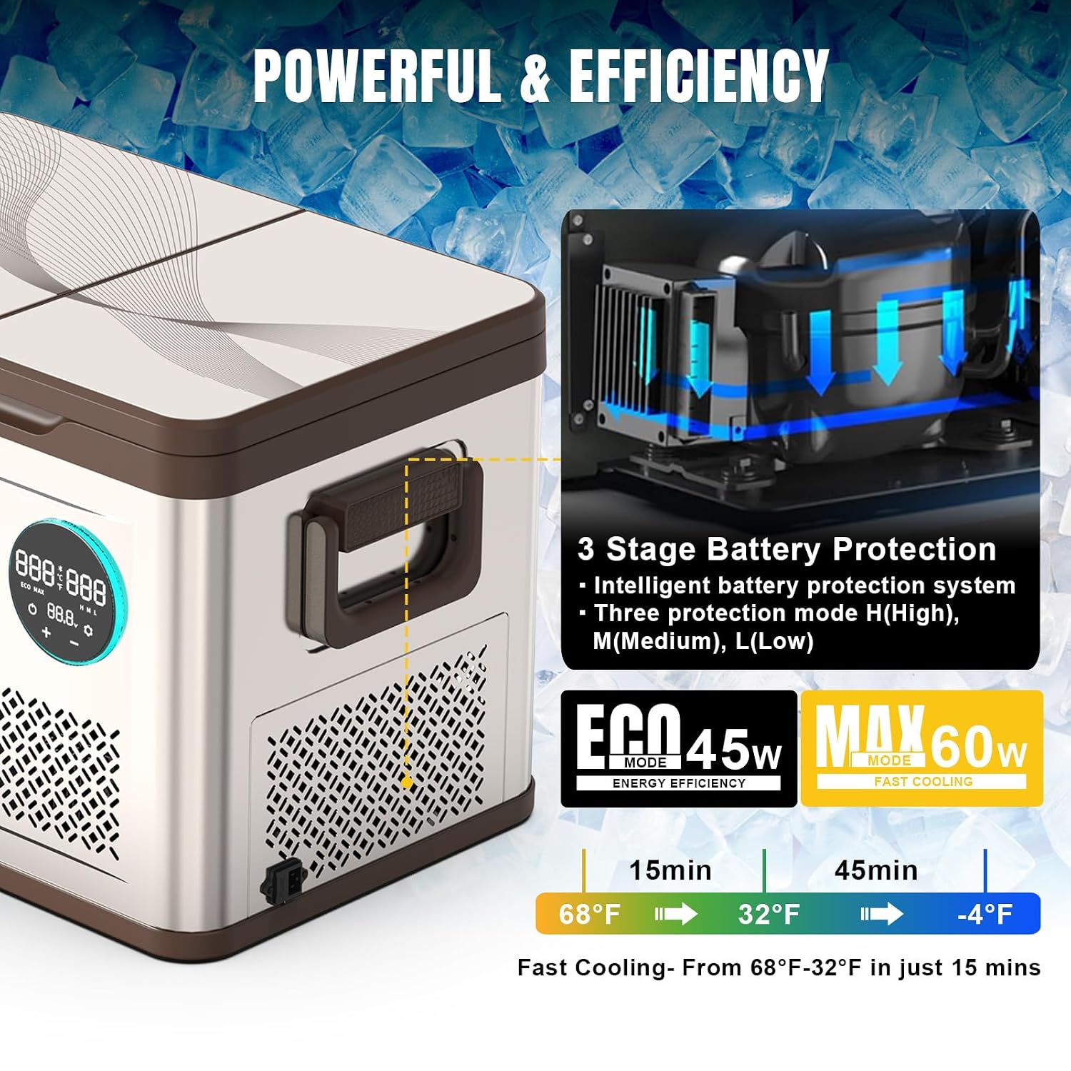 Portable Car Refrigerator 33 Q - مراجعة Outdoor Camping Zone وسعره