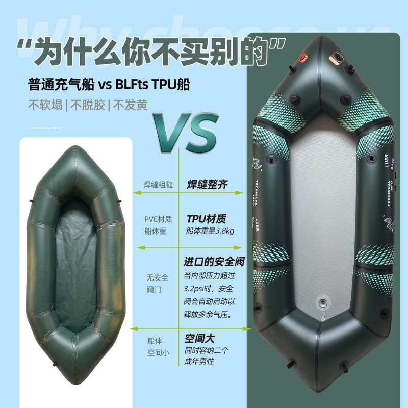 BLFst Fly Fishing Boat TPU Bac - مراجعة Outdoor Camping Backpack وسعره