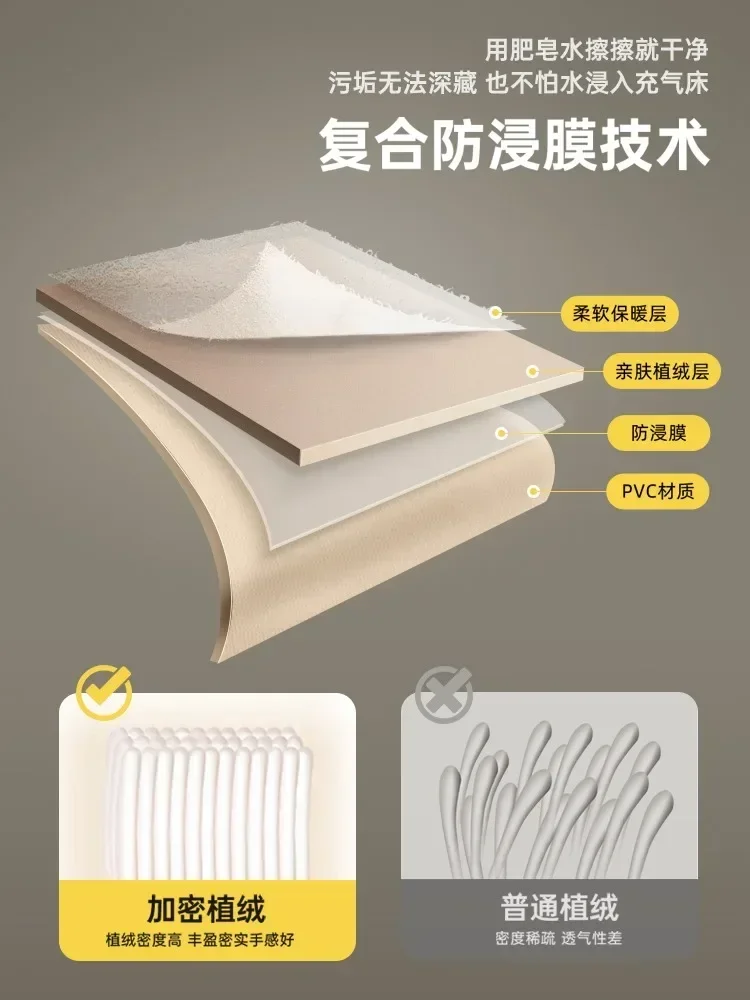 Inflatable mattress automatic  - مراجعة Outdoor Camping Beds For Sale وسعره