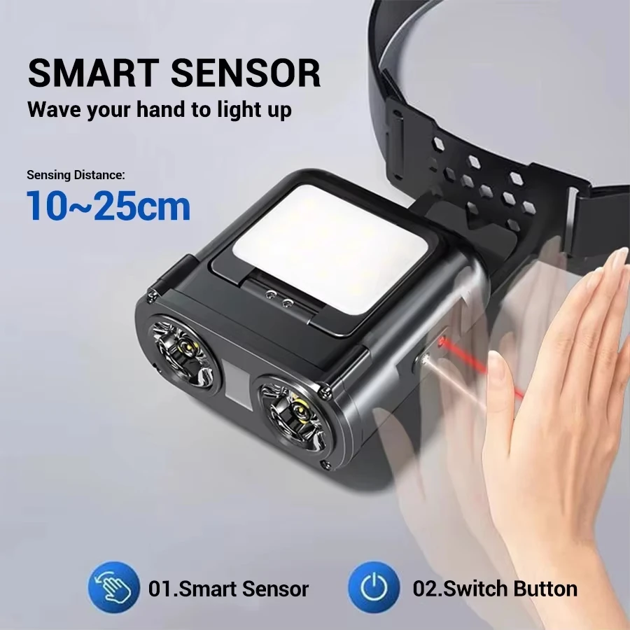 Ultra Bright Mini Rechargeable - مراجعة Outdoor Camping And Fishing وسعره