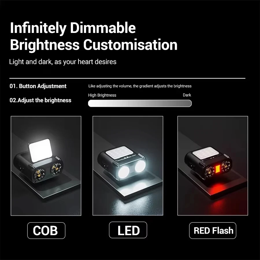Ultra Bright Mini Rechargeable - مراجعة Outdoor Camping And Fishing وسعره