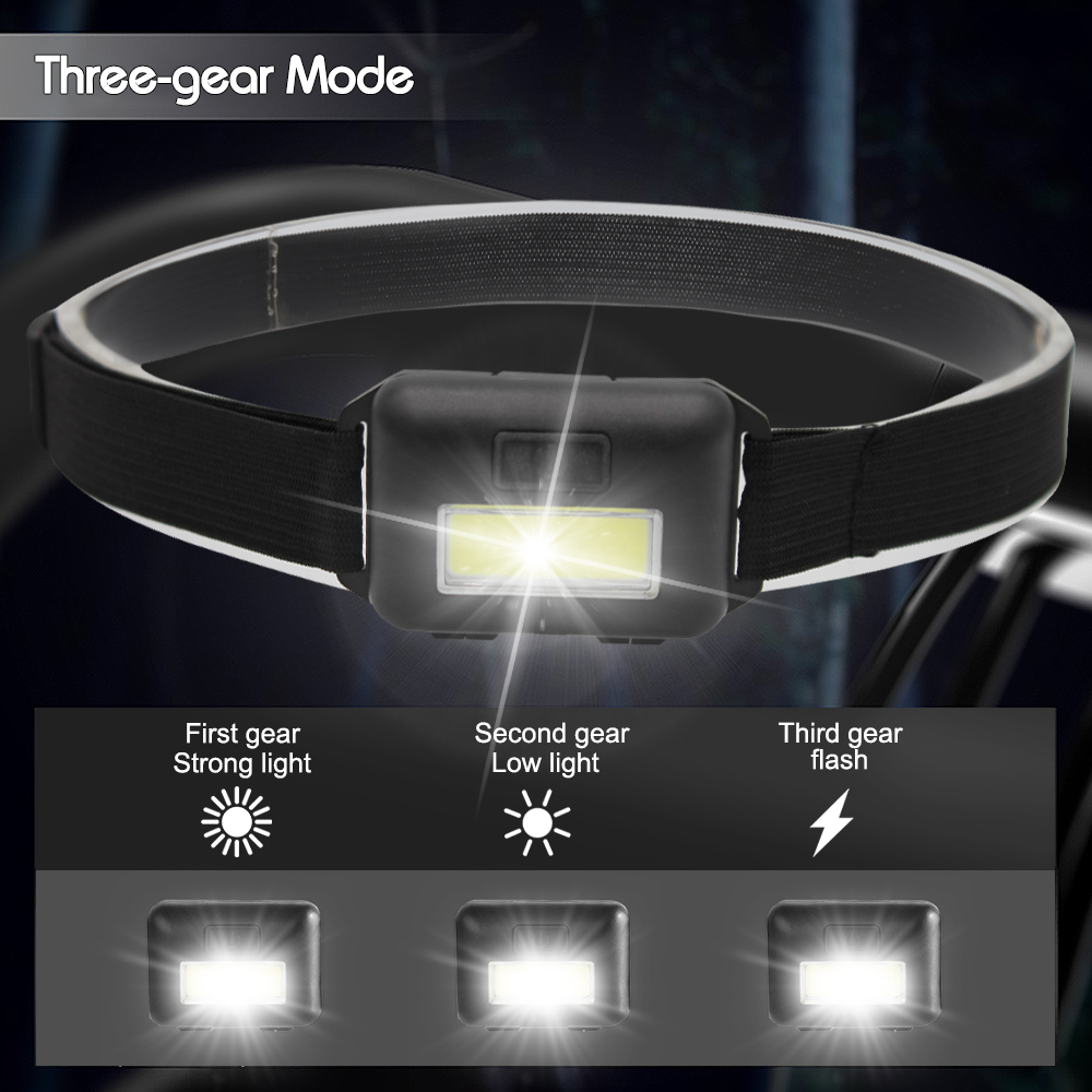 Mini Headlight COB LED Headlam - مراجعة Outdoor Camping Zone وسعره