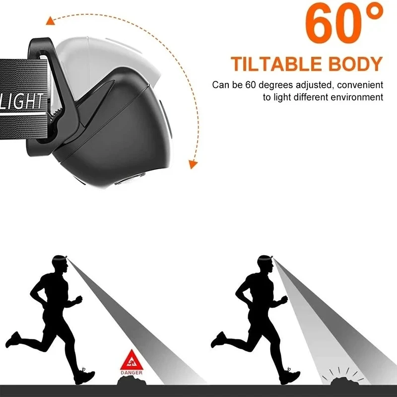 Strong Light Headlamp Portable - مراجعة Outdoor Camping And Fishing وسعره