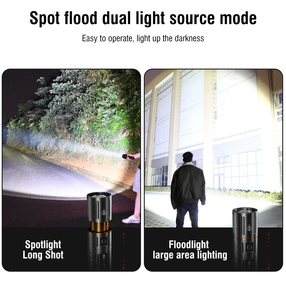 BORUiT Ultra Bright 3000LM LED - مراجعة Outdoor Camping And Fishing وسعره