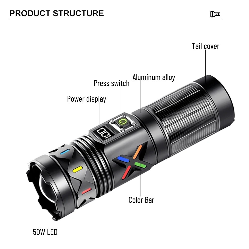 High Power LED Flashlight Tele - مراجعة Outdoor Camping Lantern وسعره